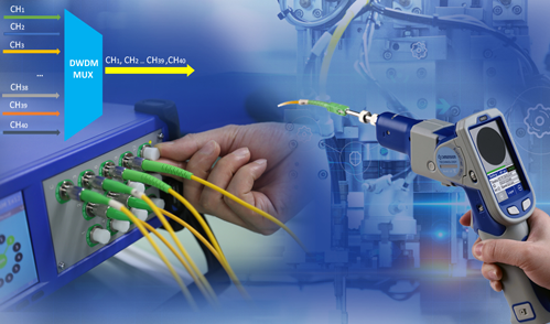DWDM.png