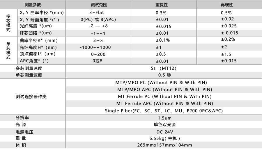014 MT-PRO CN.png