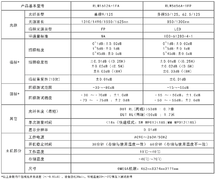 表格.jpg