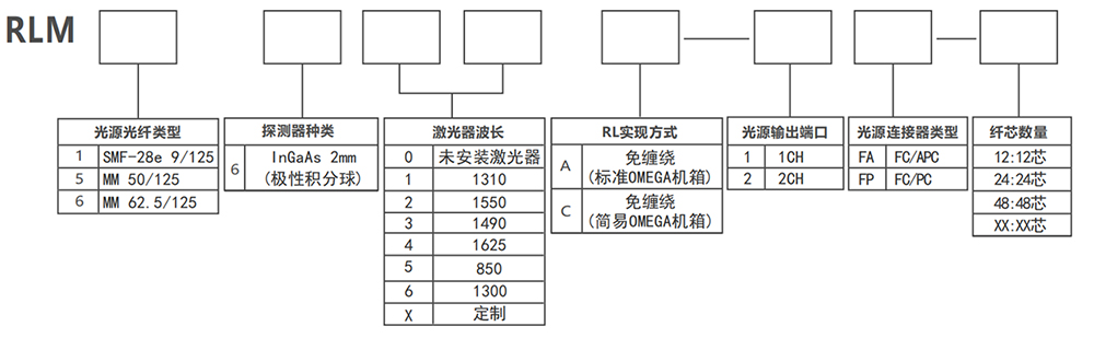 8、订购信息.jpg