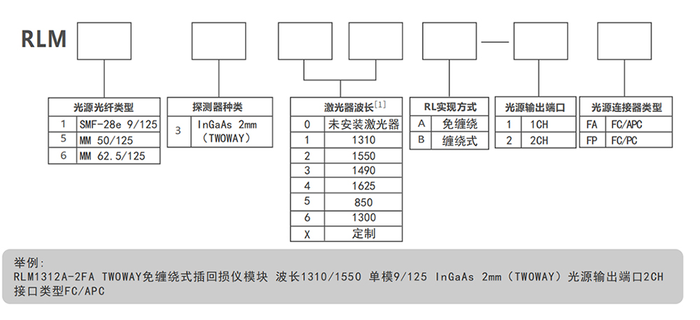 11、订购信息.jpg