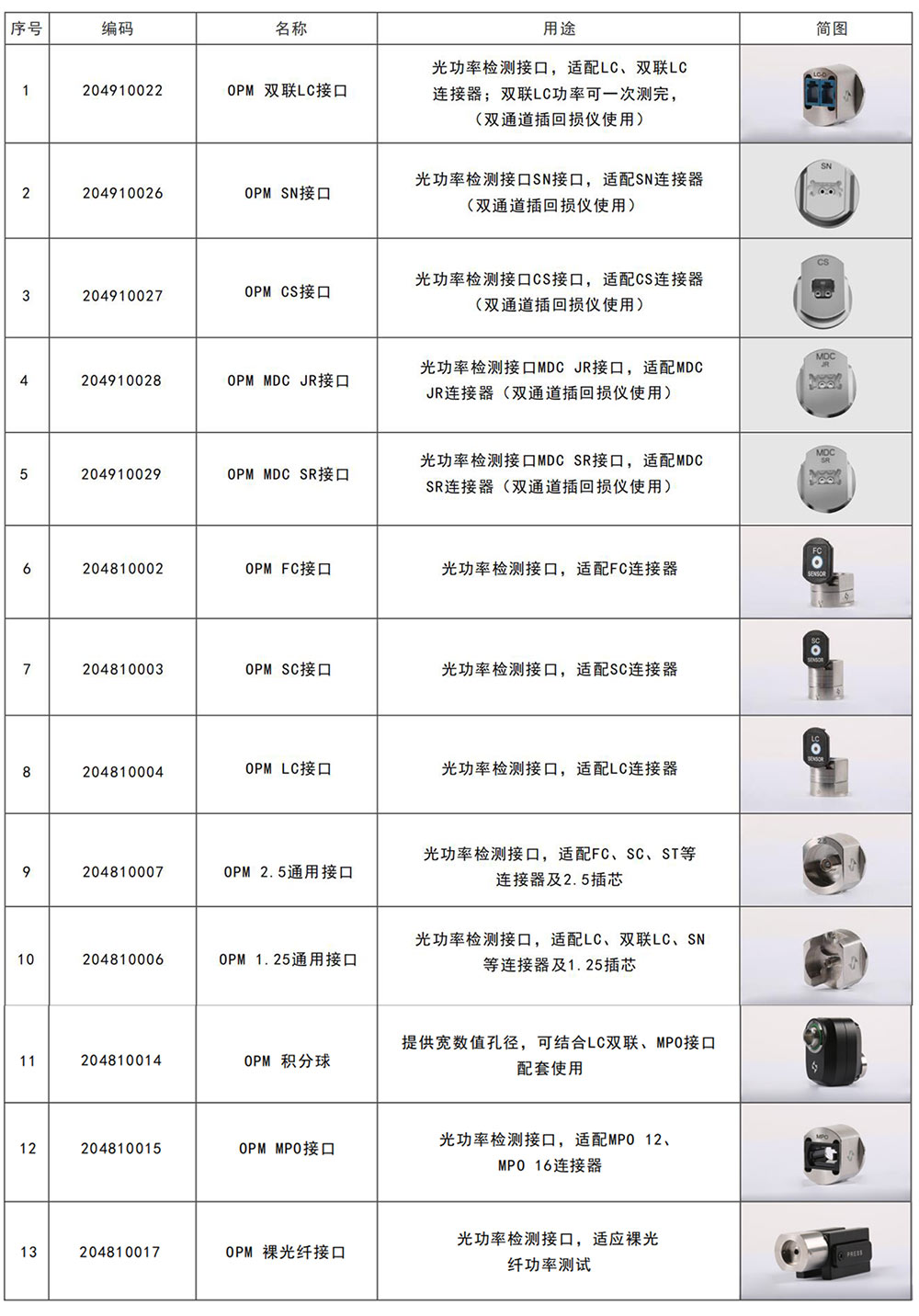 10、接口选型.jpg