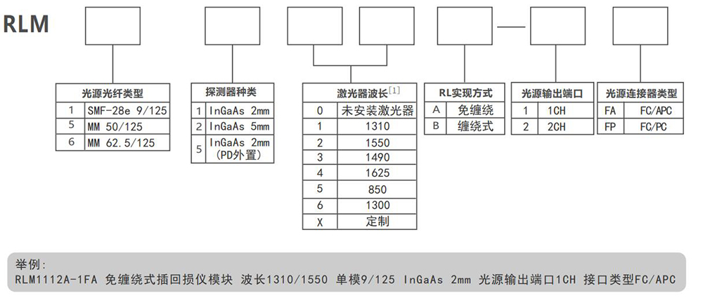 06-订购信息.jpg 06-订购信息.jpg