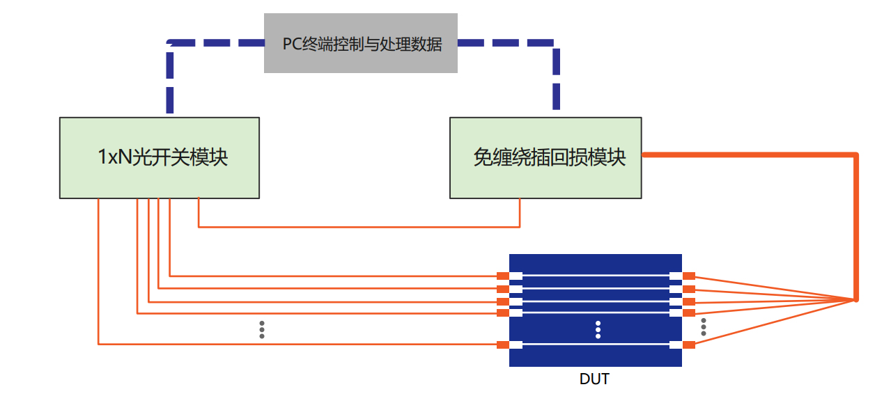 可靠性-3.jpg