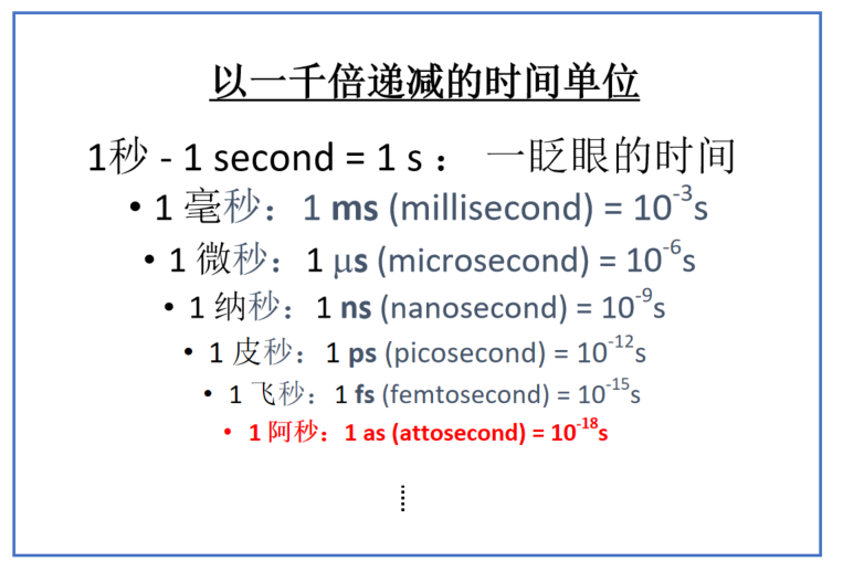 1、一千倍递减的时间单位.png