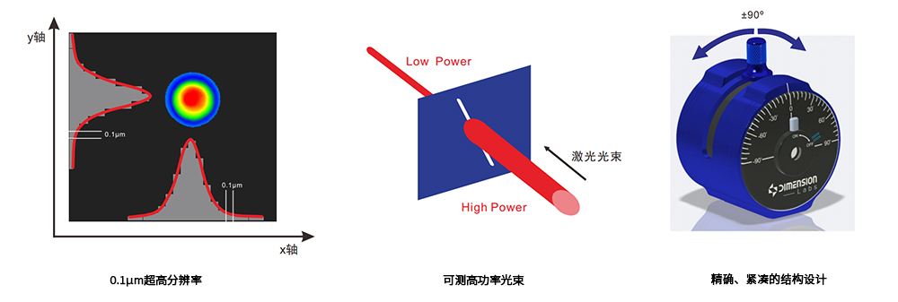 3、特点优势.jpg