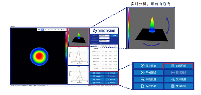 2、2D&3D实时分析.jpg 2、2D&3D实时分析.jpg
