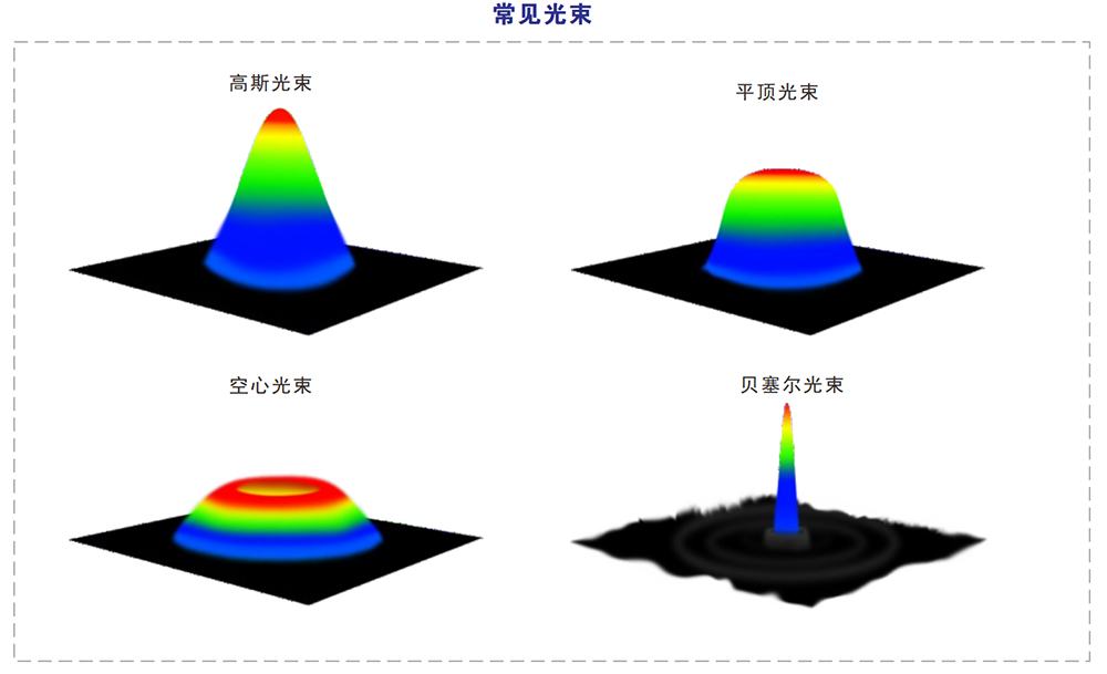 3、常见光速.jpg 3、常见光速.jpg
