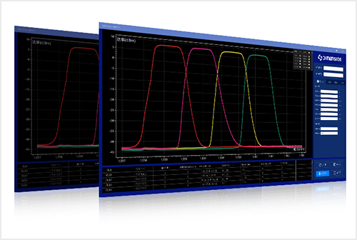 DWDM  AWG WSS自动化生产与测试