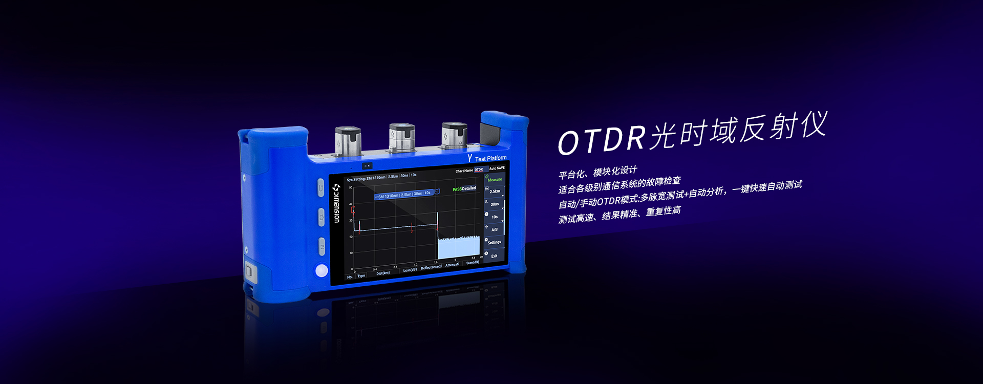 OTDR