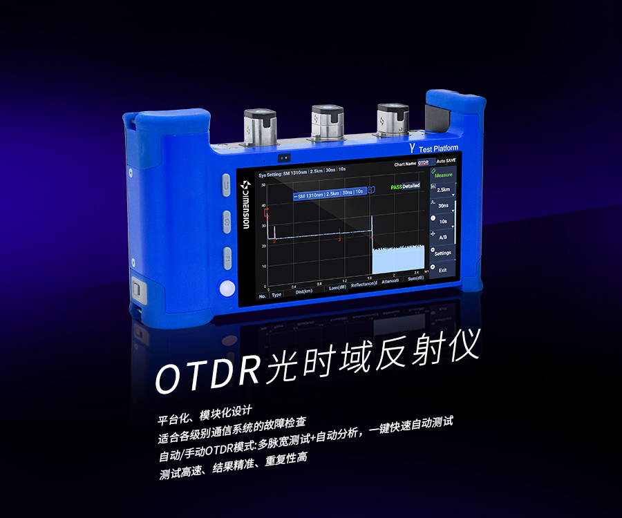 OTDR