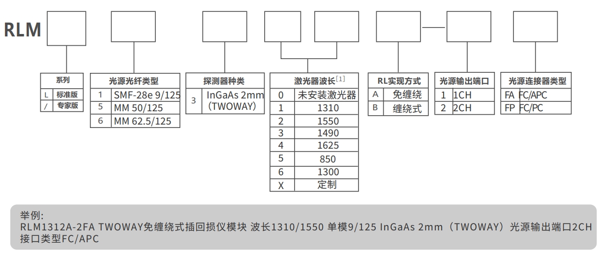 11、订购信息.png