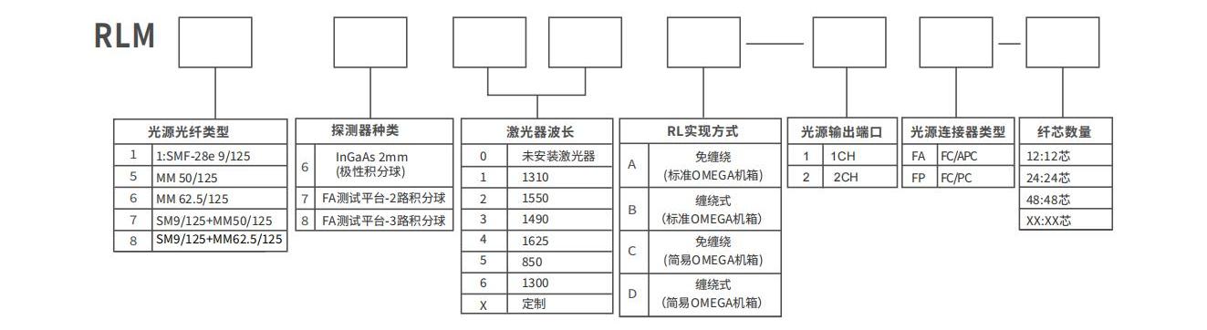 彩页-FA-JUMPER新型连接器测试解决方案-CN-2025.01.17_03.jpg