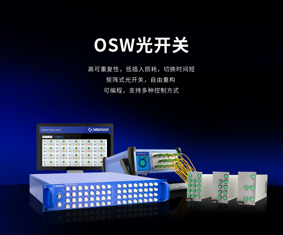 OSW