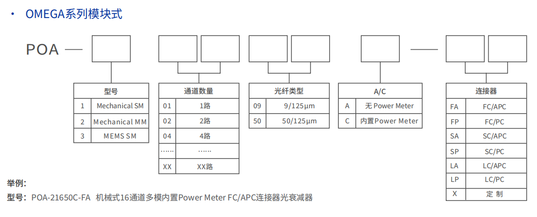 订购信息-1.png