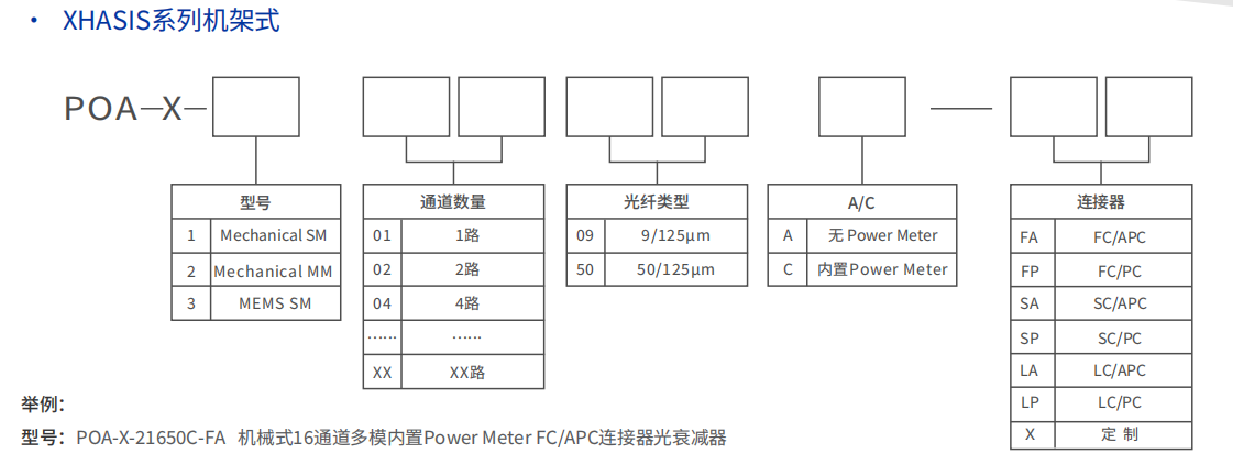 订购信息-2.png