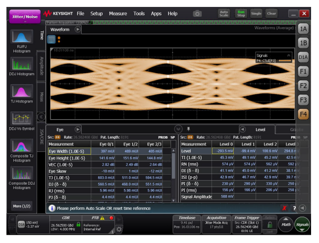 3-眼图.png 3-眼图.png