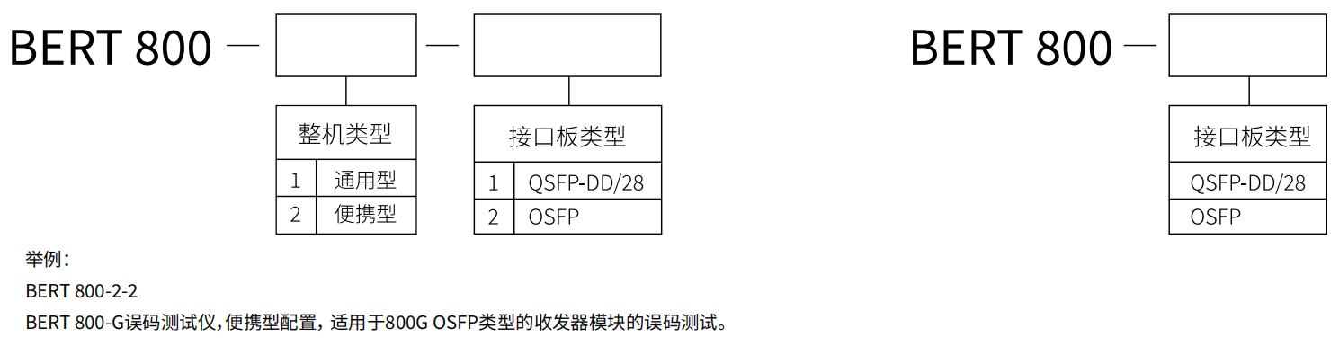 4-订购信息.png 4-订购信息.png