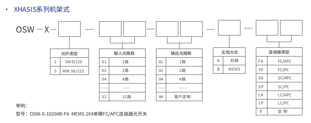 XHASIS-1.png XHASIS-1.png