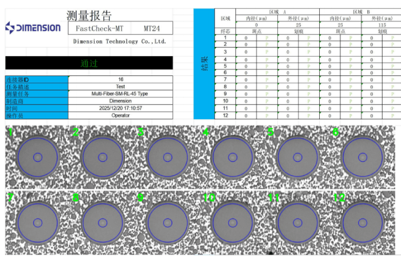 数据报告 数据报告