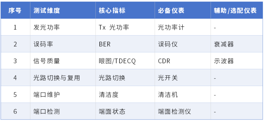 企业微信截图_20260107140323.png 企业微信截图_20260107140323.png