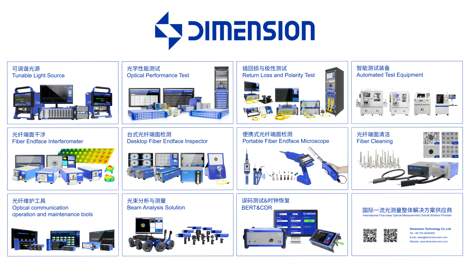 光通讯产业链产品矩阵