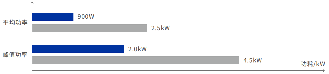 误码仪维度科技方案-1.png 误码仪维度科技方案-1.png