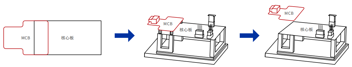 误码仪维度科技方案-6.png 误码仪维度科技方案-6.png