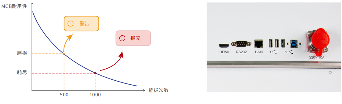 误码仪维度科技方案-7.png 误码仪维度科技方案-7.png