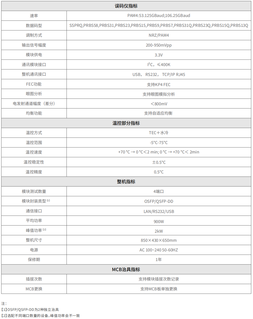 误码仪维度科技性能参数.png 误码仪维度科技性能参数.png