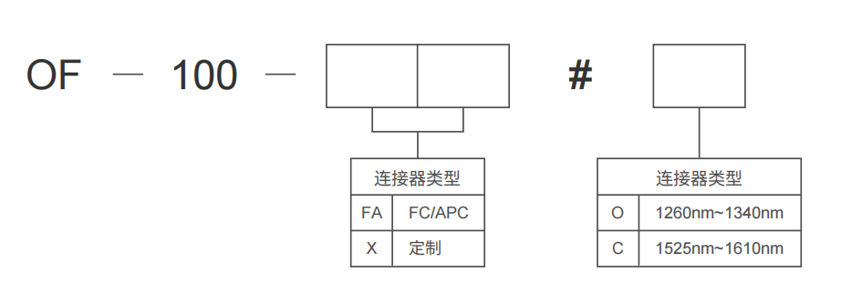 测试平台-规格参数.jpg